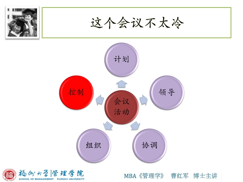 管理者如何组织大型会议公共活动.ppt_第3页