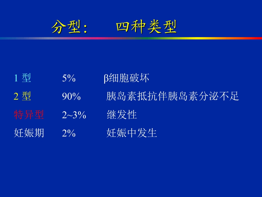 糖尿病及降糖药物ppt.ppt_第3页