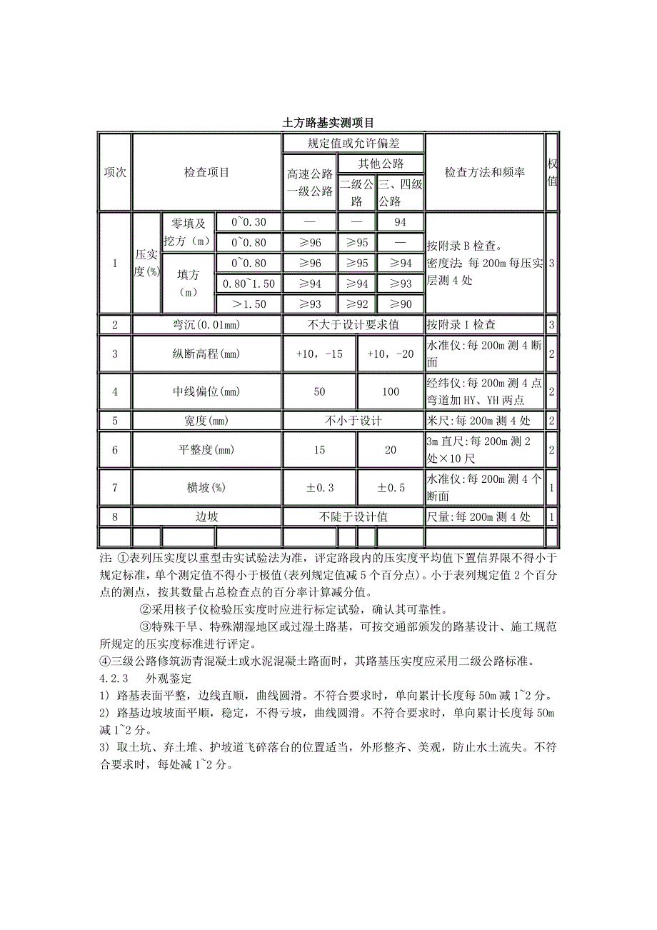 路桥工程技术.doc_第2页