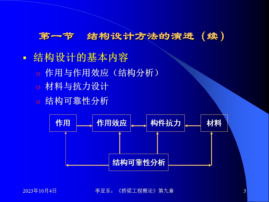 结构设计理论和桥梁设计规范.ppt_第3页