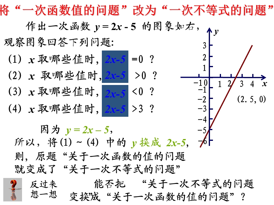 数学一元一次不等式与一次函数.ppt_第3页