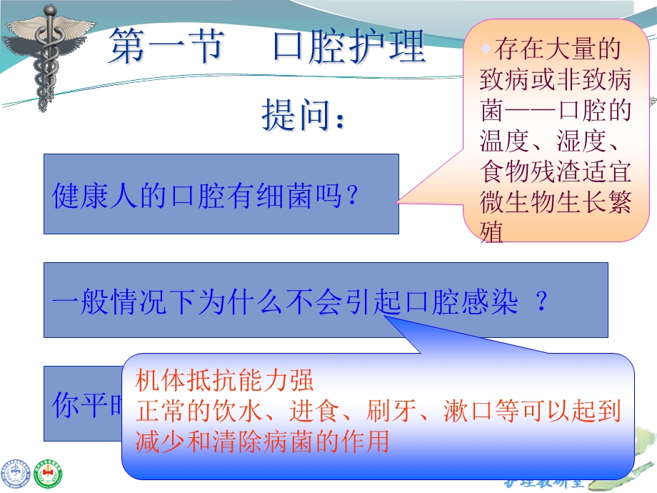 病人的清洁卫生PPT课件.ppt_第3页