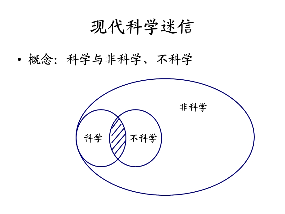 安全教育基础方法论与应用.ppt_第2页