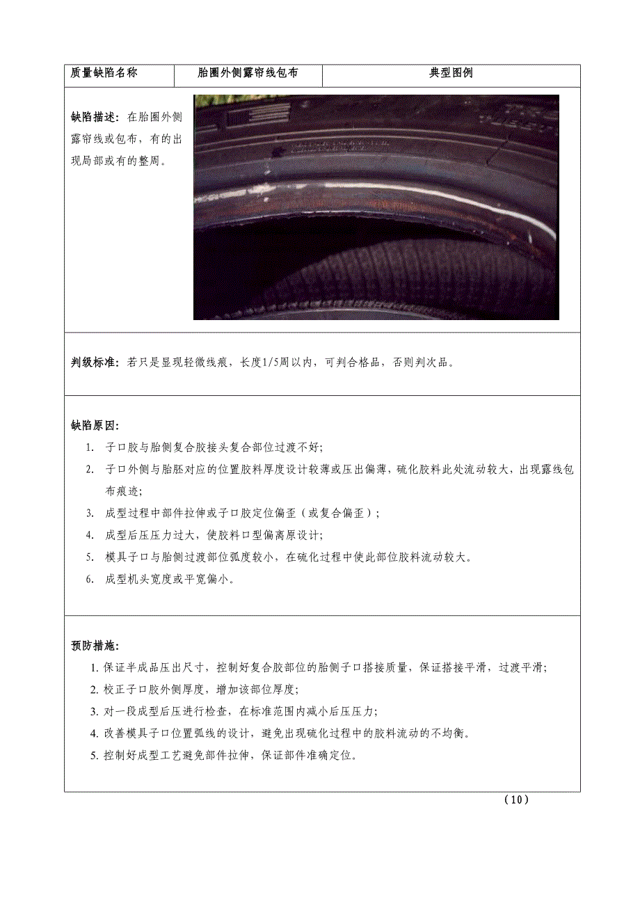 轮胎外观缺陷与分析2.doc_第2页