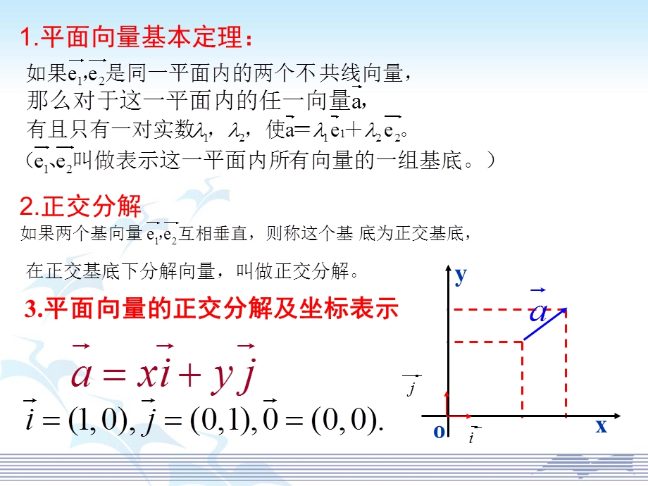 空间向量的坐标表示与计算.ppt_第3页