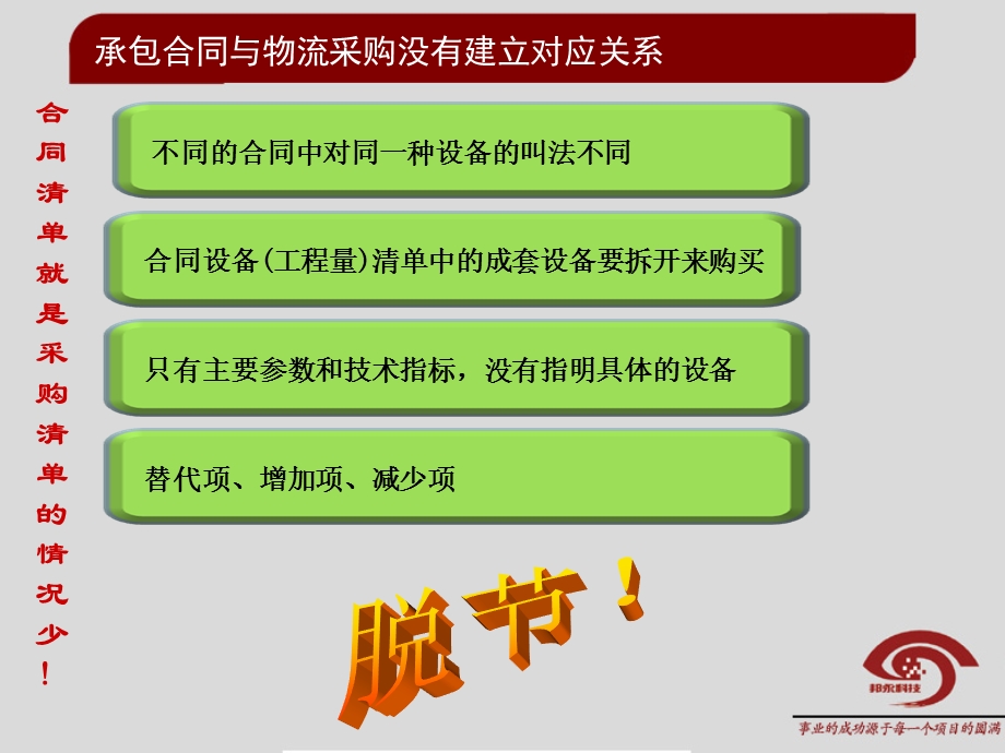 弱电系统集成工程项目管理方案.ppt_第3页