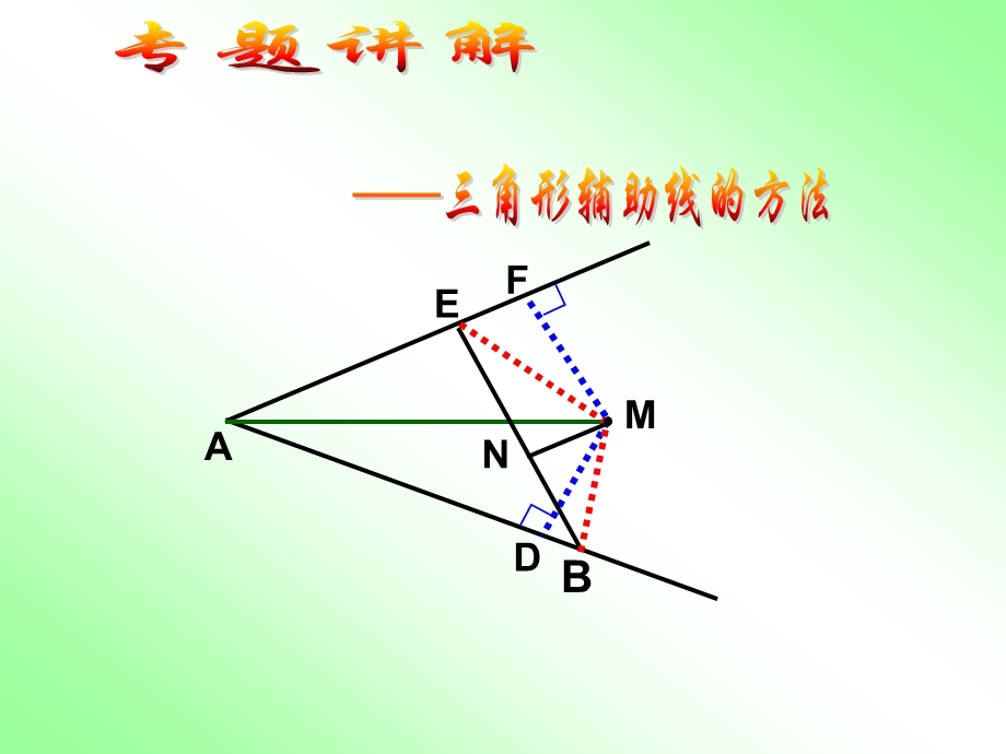 等三角形中常见辅助线的作法讲.ppt_第1页