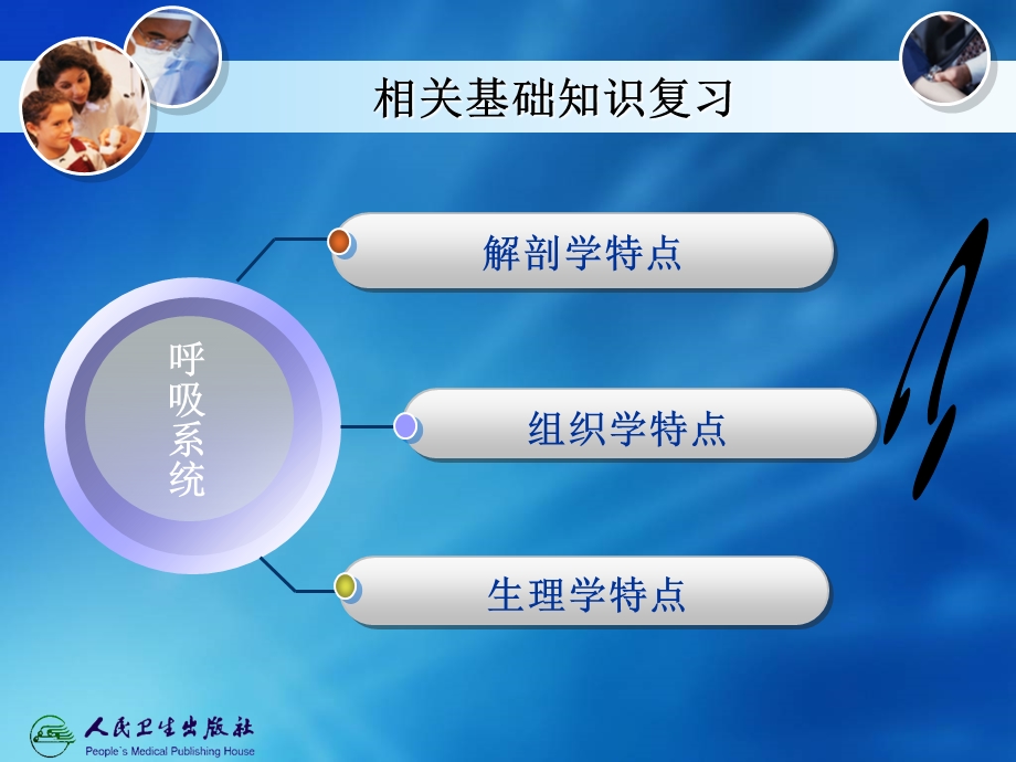 病理学呼吸系统疾病.ppt_第3页