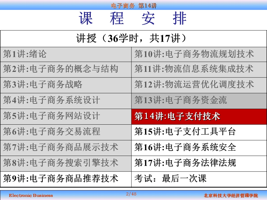 电子商务-B-第14讲.ppt_第2页