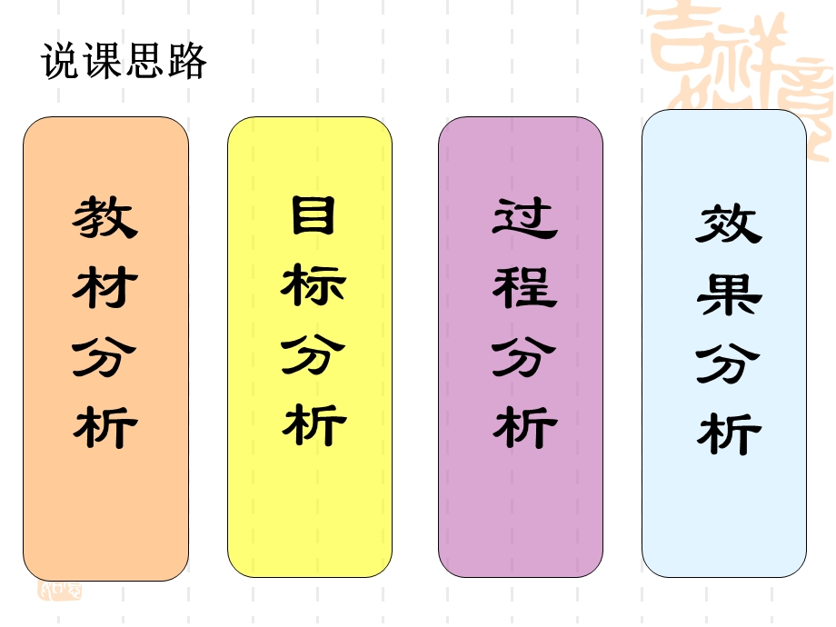 工业的区位选择说课稿.ppt_第2页