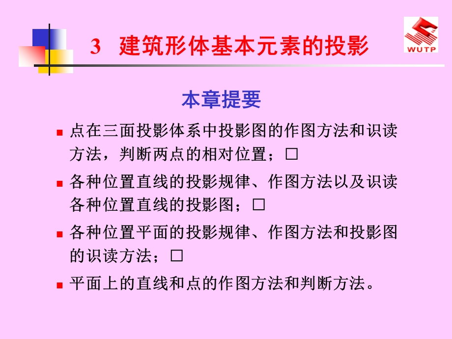 建筑识图与房屋结构建筑形体基本元素的投影.ppt_第1页