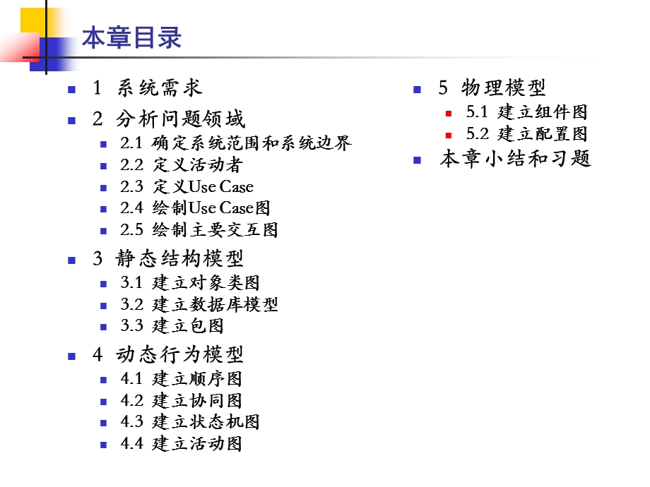 管理系统的分析与.ppt_第3页