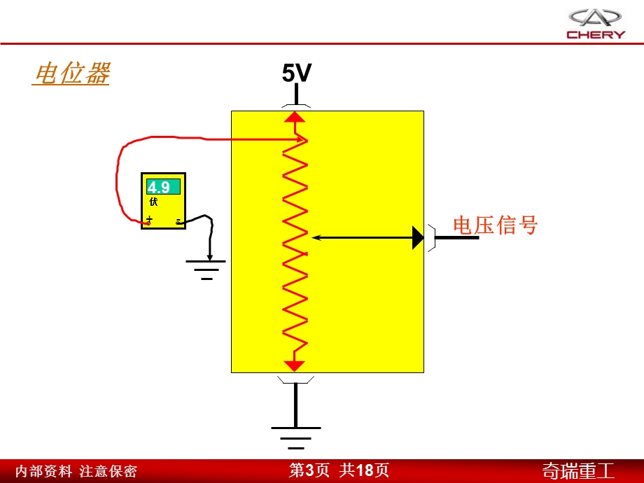 电气基础培训-可变电阻和电位器.ppt_第3页