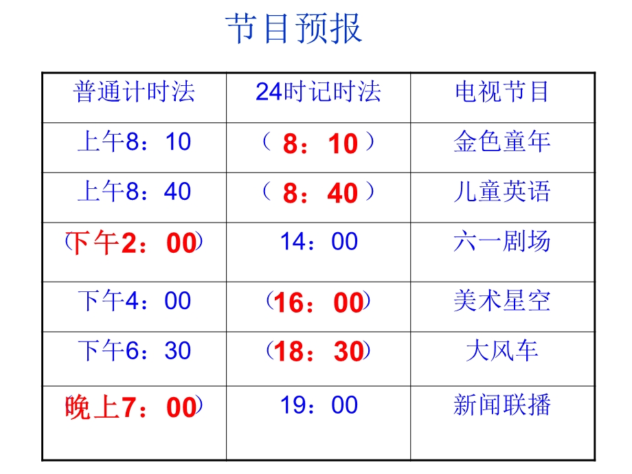 数学下册计算简单的经过时间课件.ppt_第2页