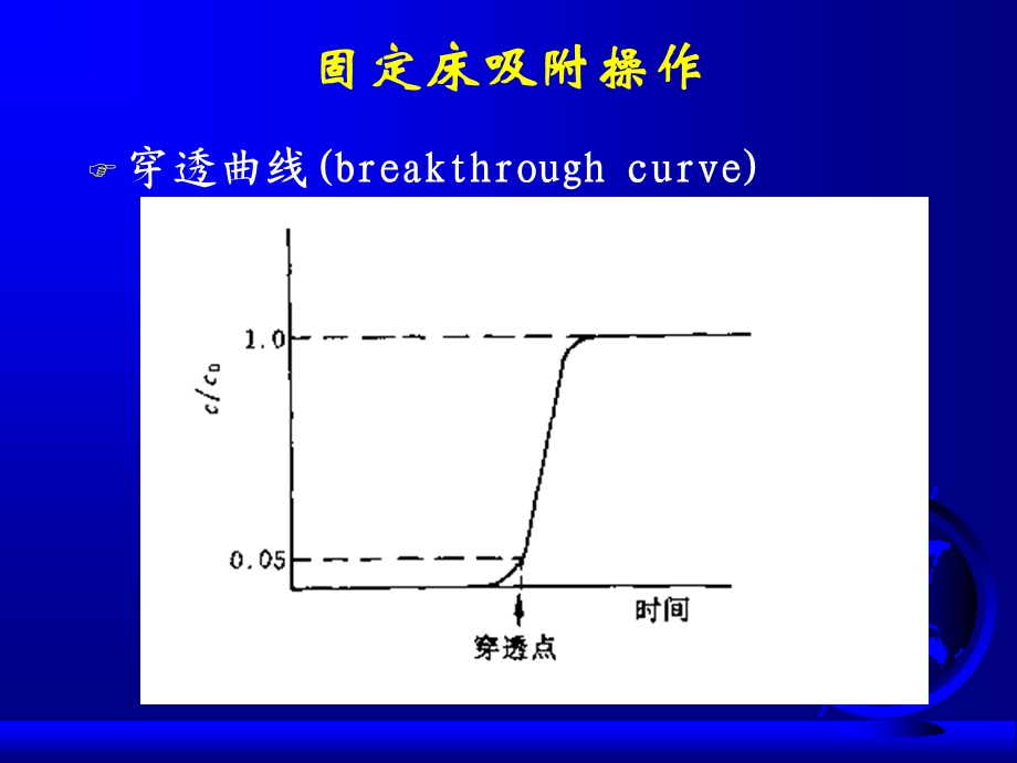 离子交换与层析设备.ppt_第3页