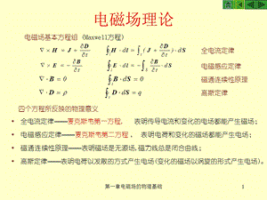 电磁场导论之物理基础.ppt