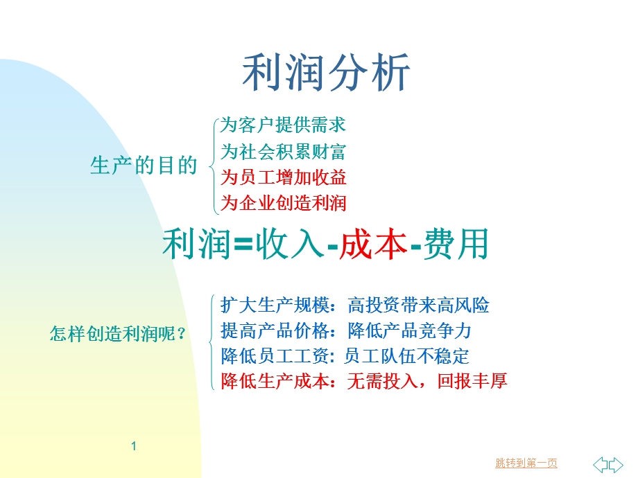 生产成本分析与控制.ppt_第1页