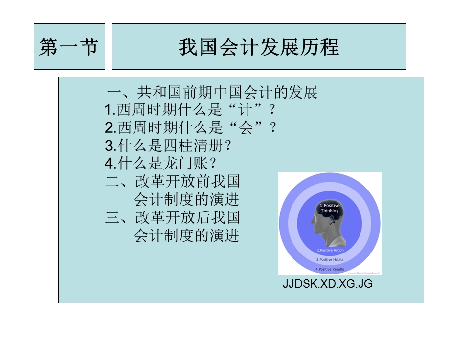 会计准则与会计规范体系.ppt_第3页