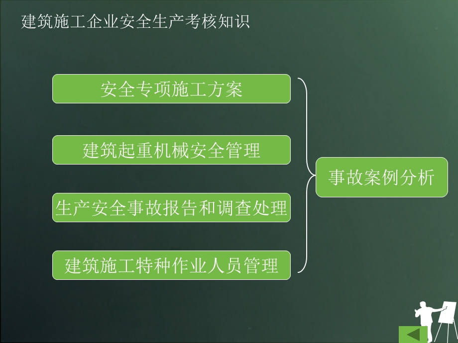 建设工程安全技术培训.ppt_第3页