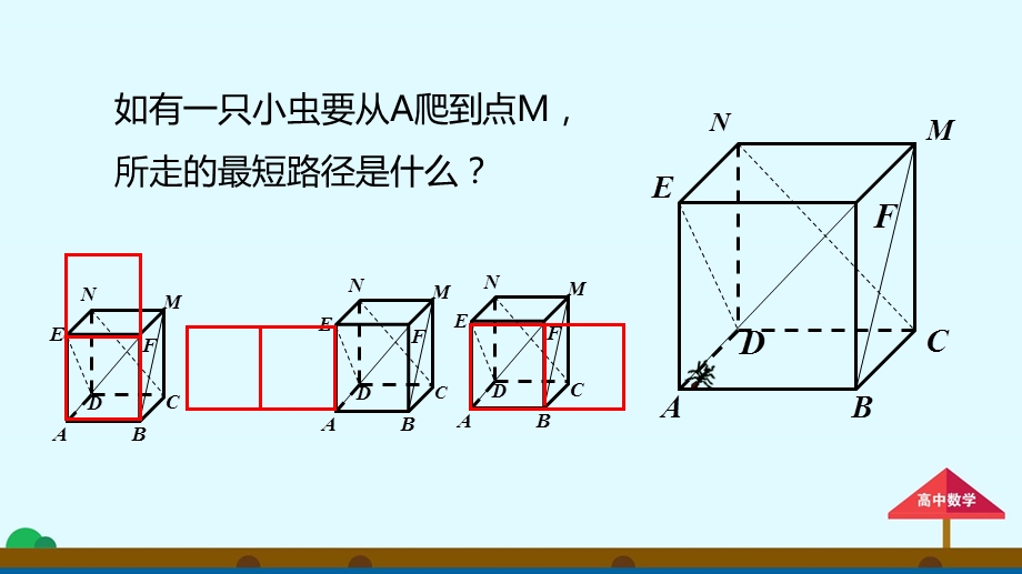 立体几何中的翻折.ppt_第2页