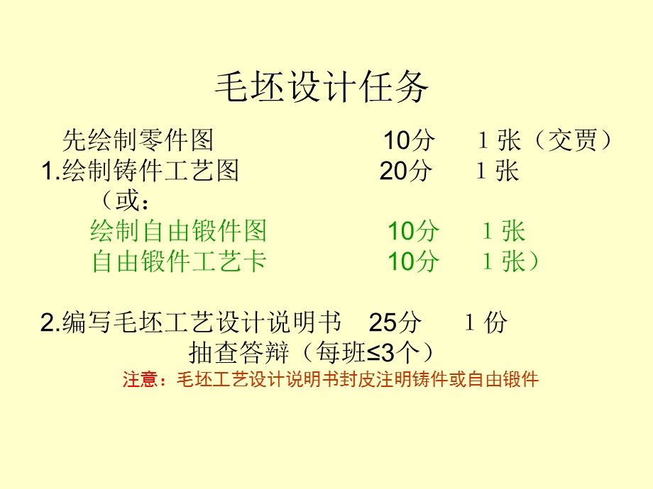 毛坯工艺设计PPT课件.ppt_第2页