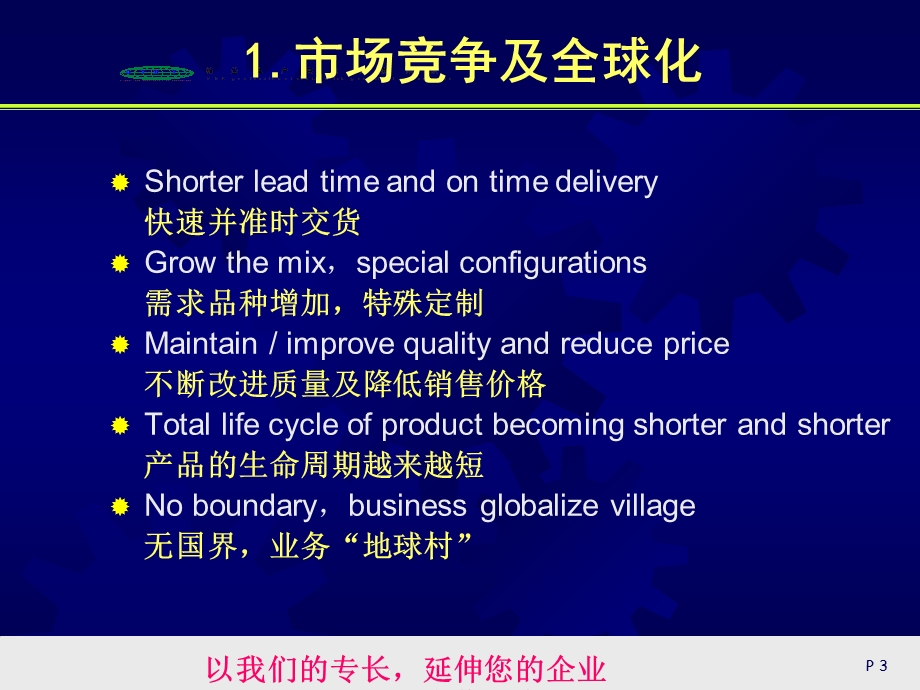 精益生产实战手册.ppt_第3页