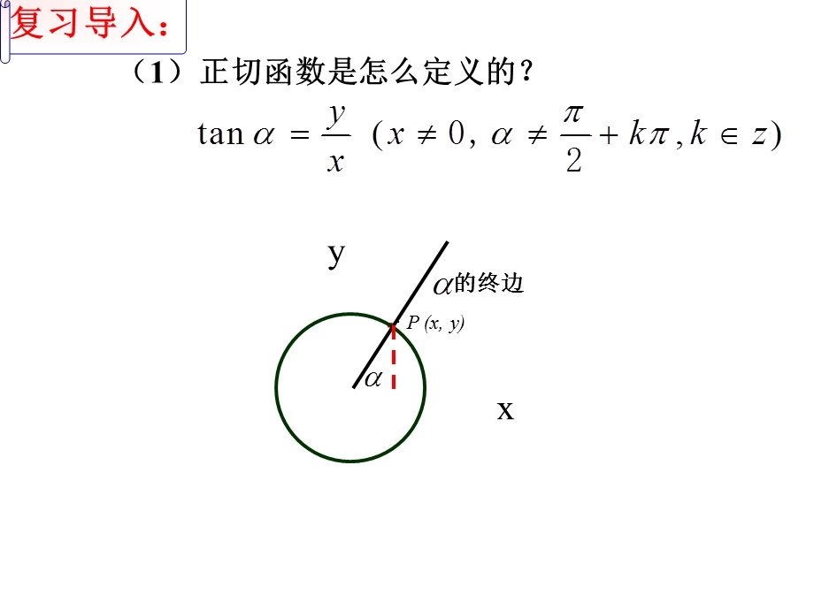 数学正切函数的图像与.ppt_第2页