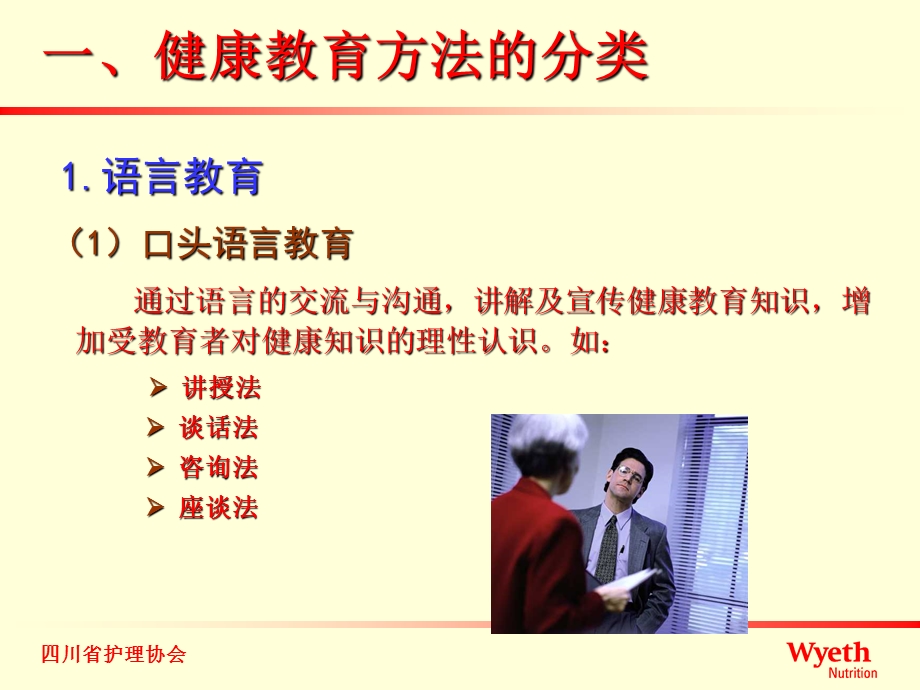 健康教育基本方法与技巧.ppt_第2页