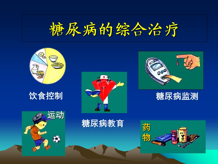 型糖尿病早期胰岛素强化治疗.ppt_第2页