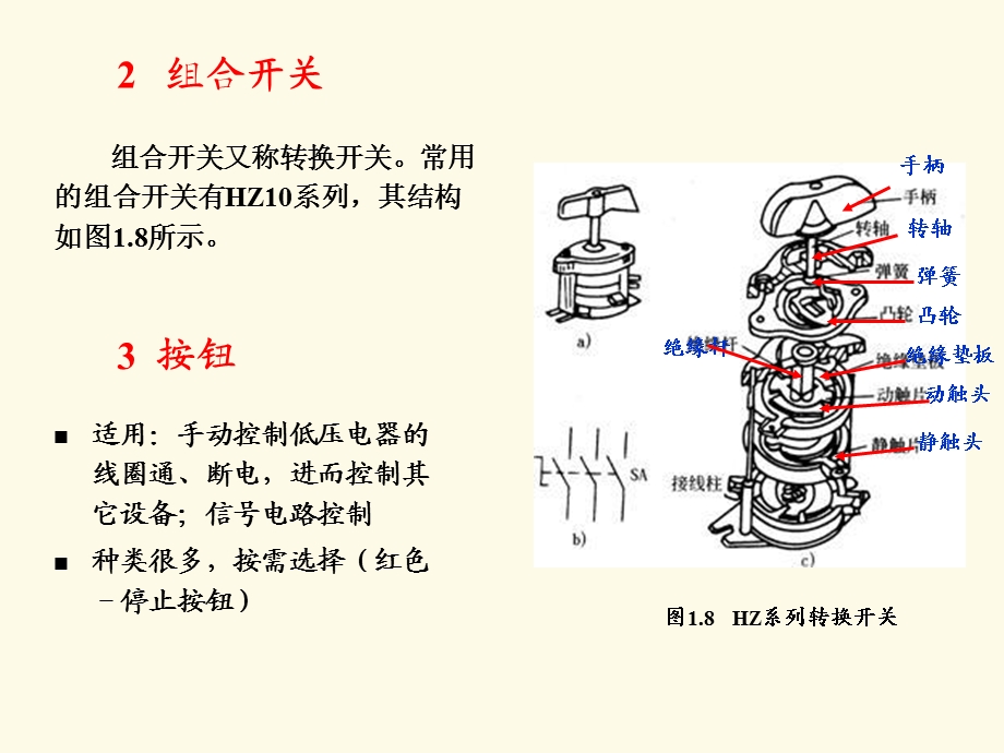 电气设备第二章低压开关设备.ppt_第3页