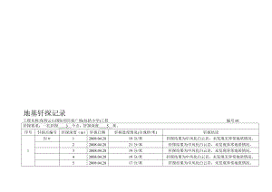 地基钎探记录51370.doc