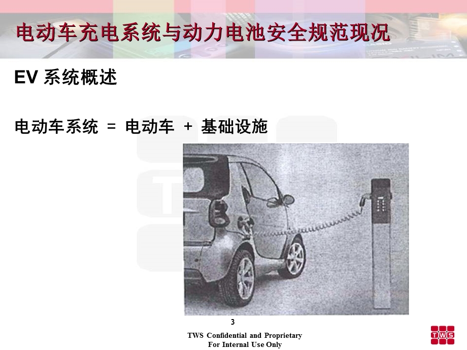电动车充电系统与动力电池安全规范现况.ppt_第3页