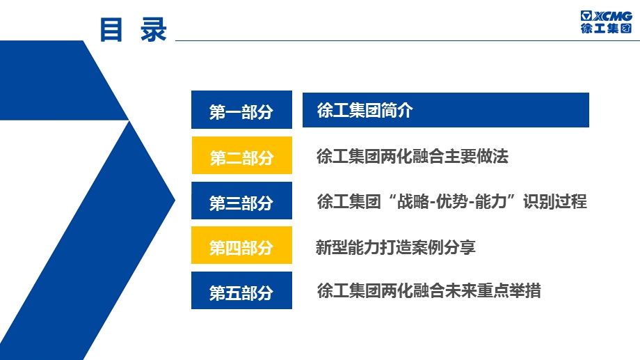 首批通过评定企业典型案例分享徐工集团.ppt_第2页