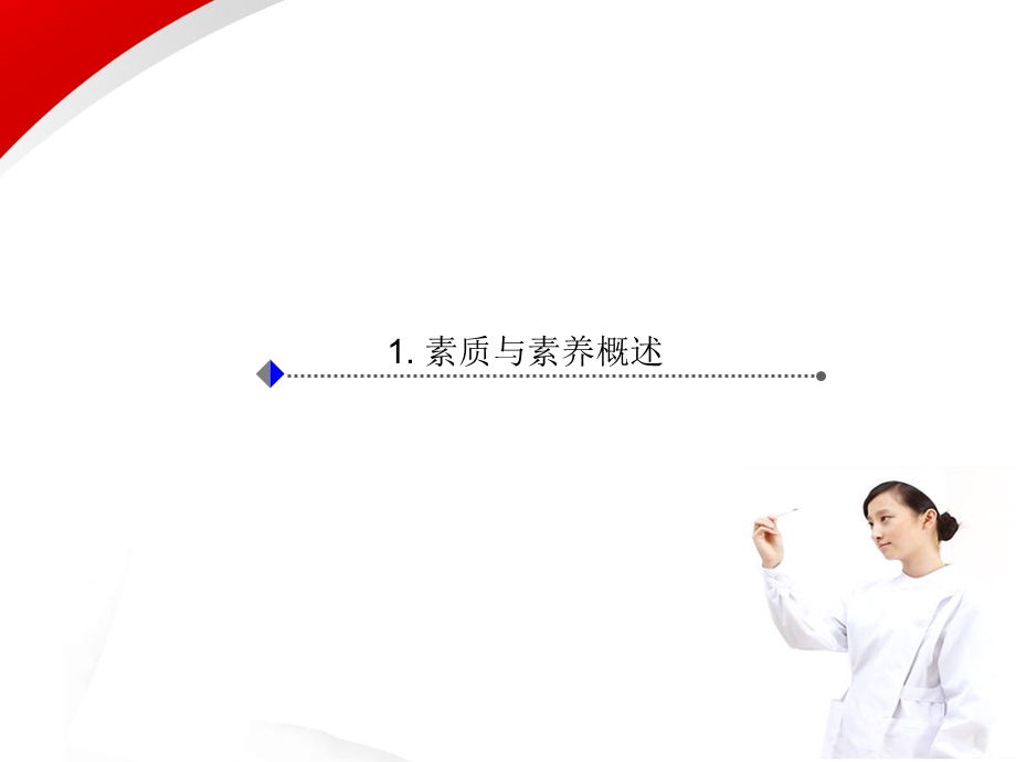 护士职业素养课件.ppt_第3页