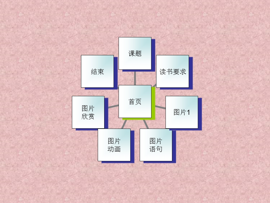 3鸟的天堂PPT课件.ppt_第2页