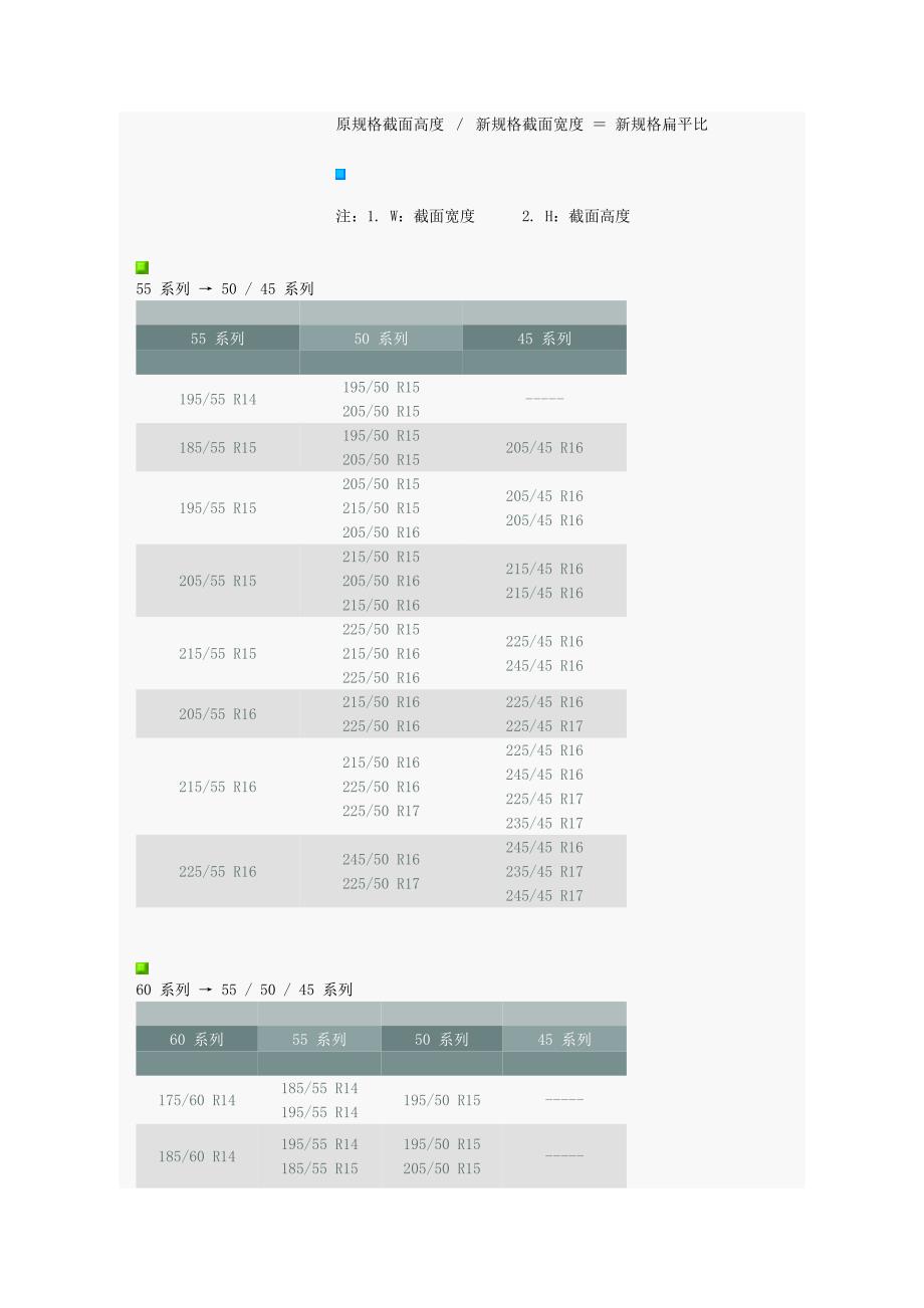 轮胎规格替换表.doc_第2页