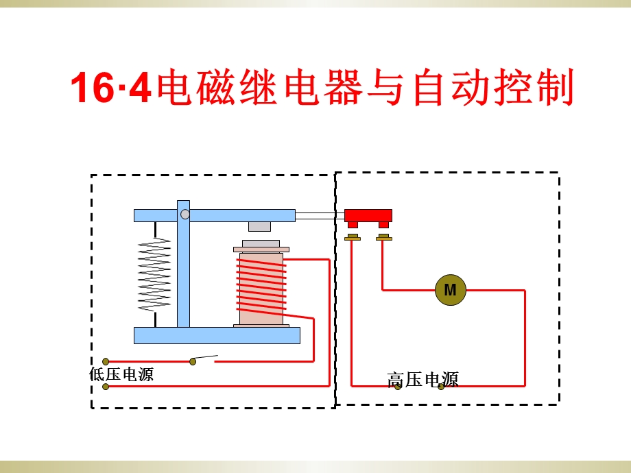 电磁继电器与自动控制上.ppt_第1页