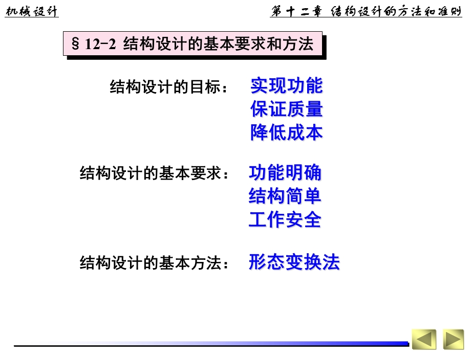 结构设计的方法和准则.ppt_第2页