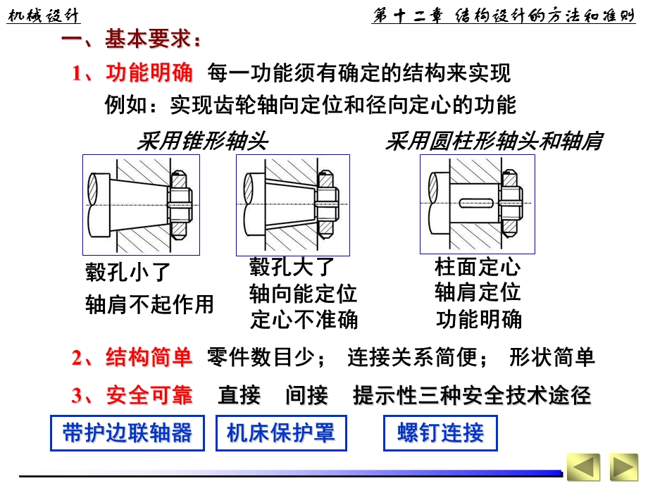 结构设计的方法和准则.ppt_第3页