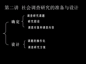 社会调查研究的准备与设计.ppt