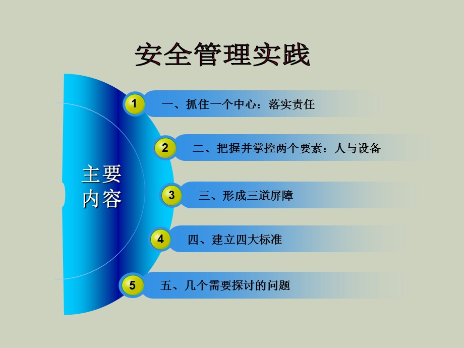 安全管理实践.ppt_第2页