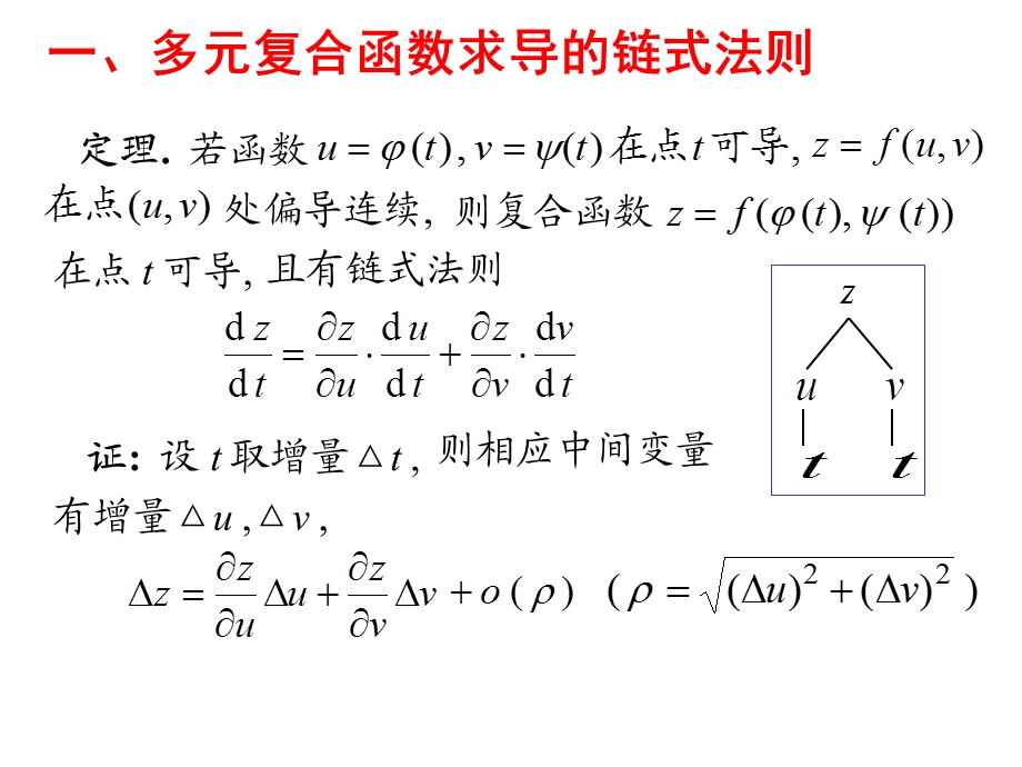 等数学多元复合函数的求导法则PPT课件.ppt_第3页