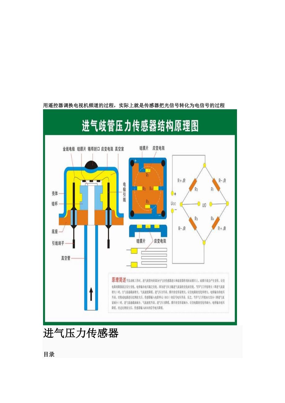 进气口压力传感器.doc_第1页