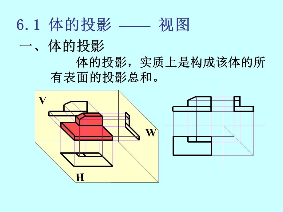 画法几何第六章基本体及叠加体.ppt_第2页