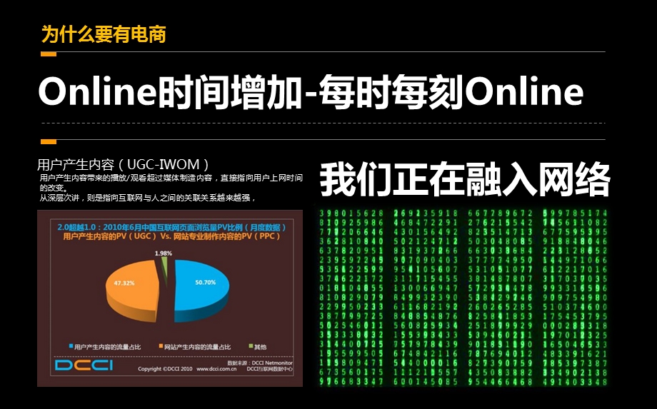 微博营销与电子商务电商企业分享方案.ppt_第3页