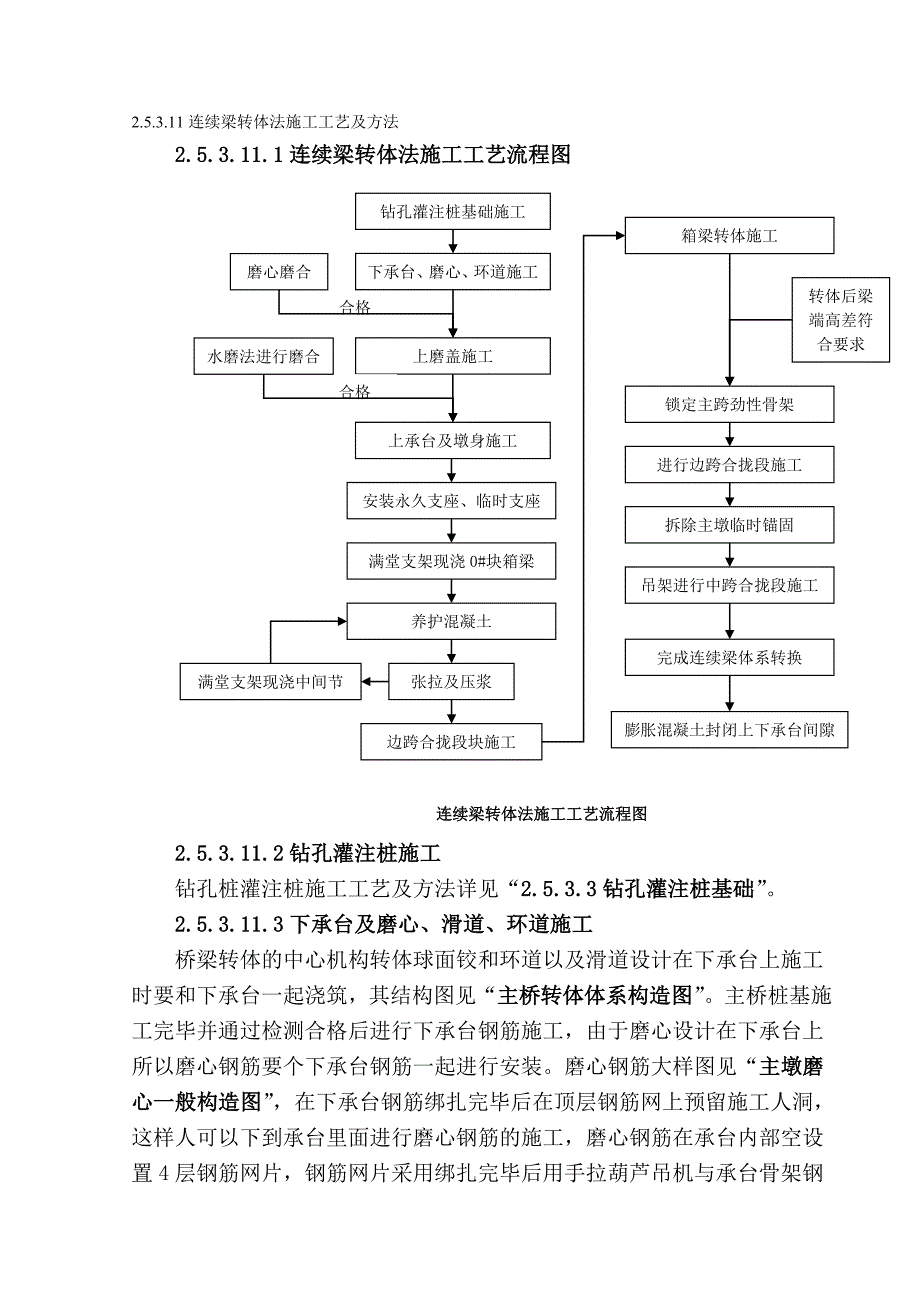 连续梁转体法施工工艺及方法.doc_第1页