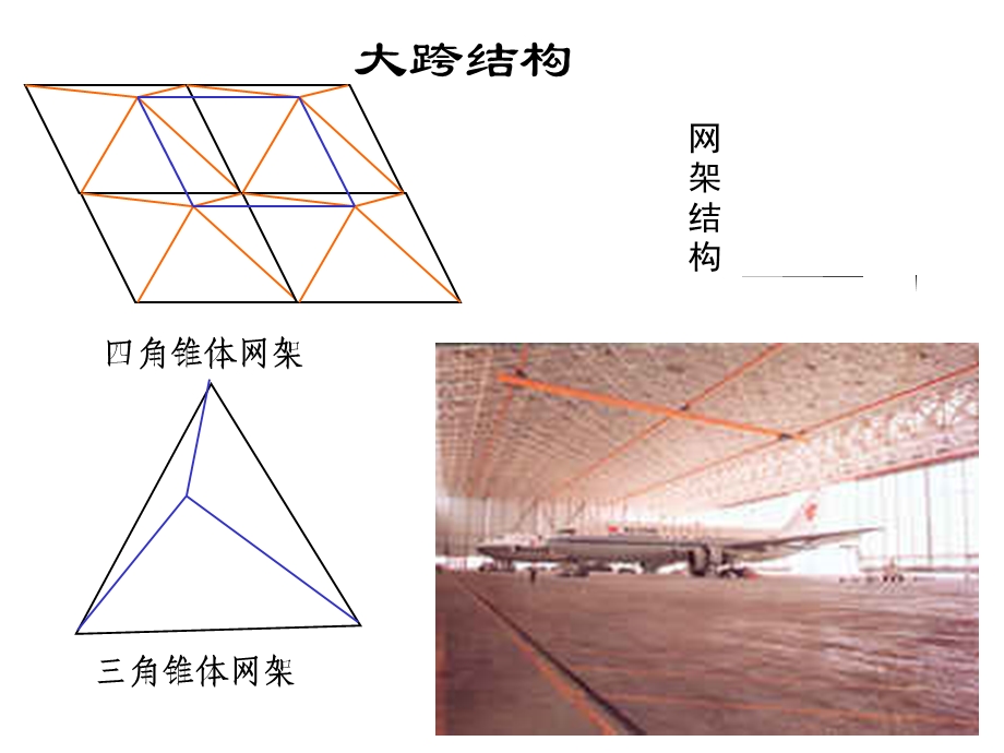 结构设计第一章概论.ppt_第3页