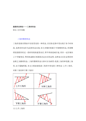 超强形态理论——三角形形态.doc