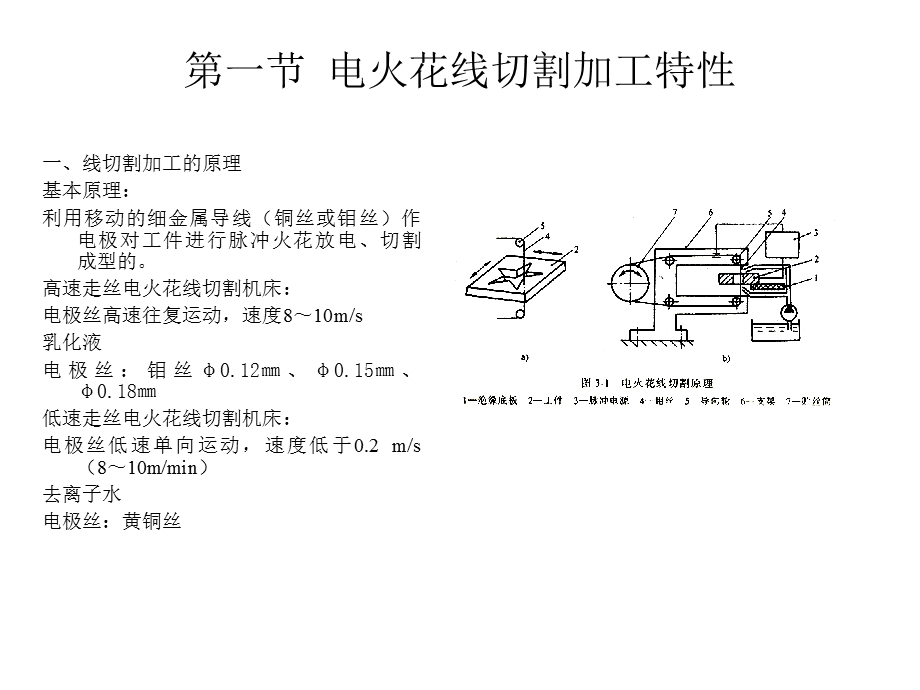 电火花线切割加工控制和线切割加工新技术.ppt_第2页