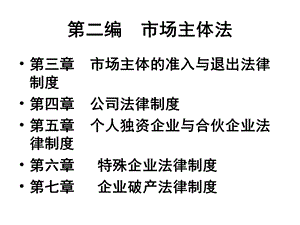 经济法自学课件第三章.ppt